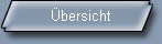 �bersicht